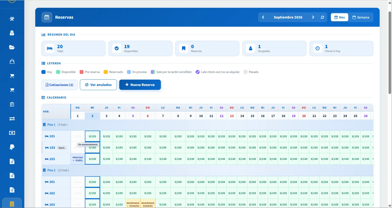 Calendario de reservas de SGI Hotelero, con las habitaciones por piso y la tarifa de cada noche